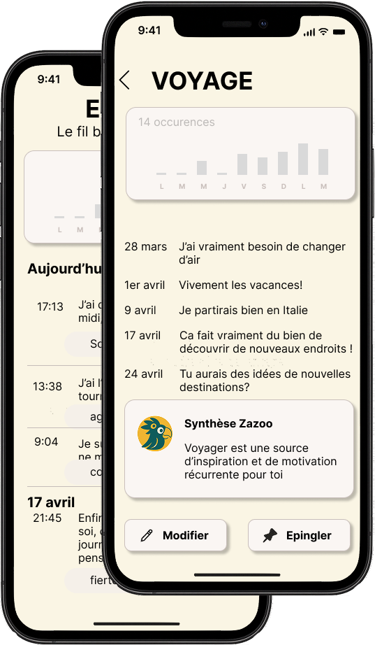 Étape 2